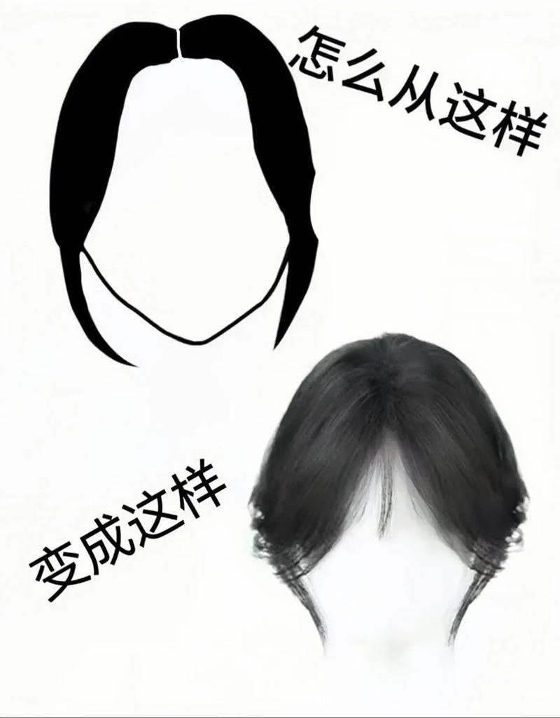 让刘海蓬松小技巧_蓬松刘海夹法及吹整技巧 让刘海蓬松小技巧_蓬松刘海夹法及吹整技巧