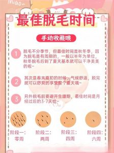 刮毛刀脱毛的先后顺序_消毒防感染，润滑顺刮，舒缓后护理