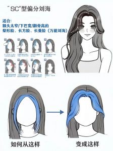 额前留出一绺刘海是怎么做到的_刘海修饰脸型，打造不同风格