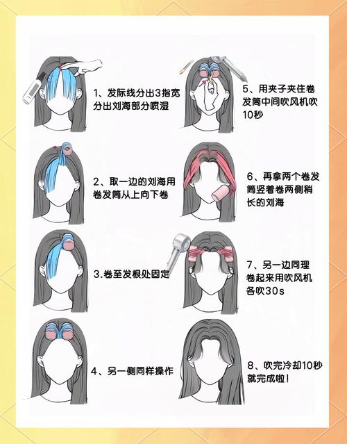 假刘海的正确使用方法_假刘海佩戴技巧，避免突兀显自然