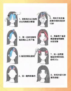 假刘海的正确使用方法_假刘海佩戴技巧，避免突兀显自然