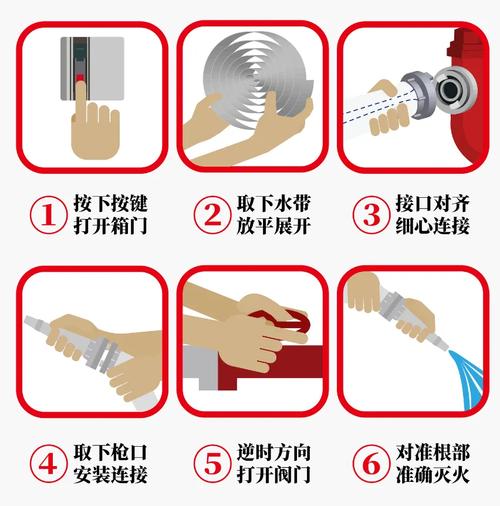 消火栓的正确使用方法_消防栓使用要领，灭火关键在冷静
