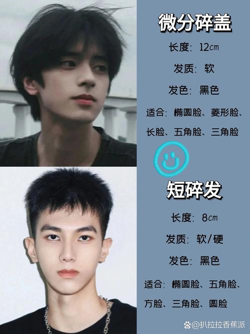 男刘海的各种款式_男士西瓜刘海短发，女士空气刘海减龄，修剪技巧助你告别贴脸刘海！