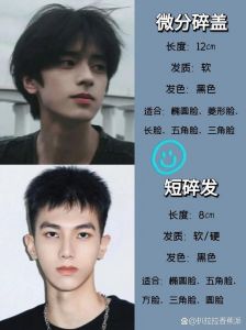 男刘海的各种款式_男士西瓜刘海短发，女士空气刘海减龄，修剪技巧助你告别贴脸刘海！