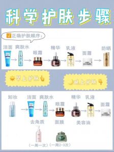 颜美村护肤品套盒使用顺序_洁面选对，化妆水二次清洁，眼霜轻拍，防晒每天，坚持看效果