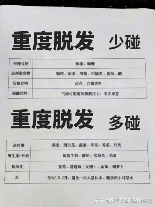 熬夜掉头发补救方法_规律作息均衡营养，防脱关键少熬夜