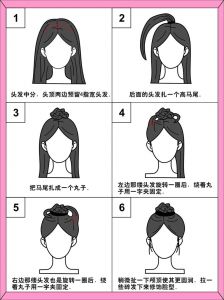 颞骨不饱满咋扎发型_显颞部蓬松，避免八字刘海