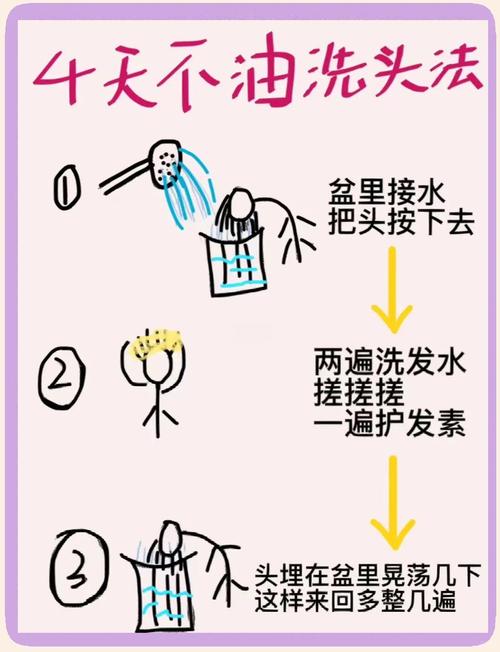 清水洗头发会不油吗_油头别只用水洗，试试温和洗发水！