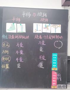 开门的动作是平移还是旋转_旋转门绕轴转，平移门轨道滑，选哪种看需求