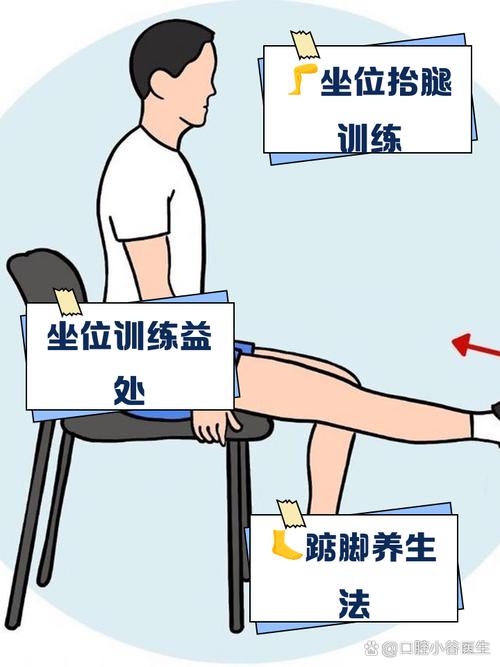 退行性膝关节炎最佳锻炼方法_缓走弹力带空蹬，注意热身和饮食