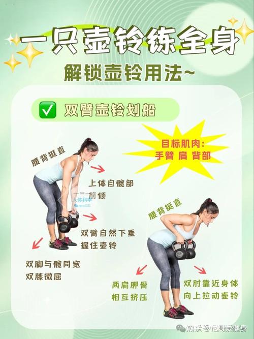 壶哑铃训练方法_壶铃五大基础动作，练出全身力量！