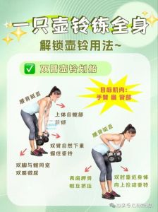 壶哑铃训练方法_壶铃五大基础动作，练出全身力量！