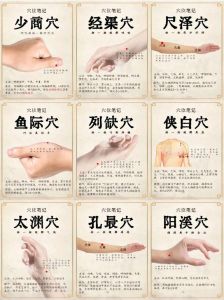 按摩手指没力怎么锻炼_手指无力按摩难？热敷补营养加锻炼！