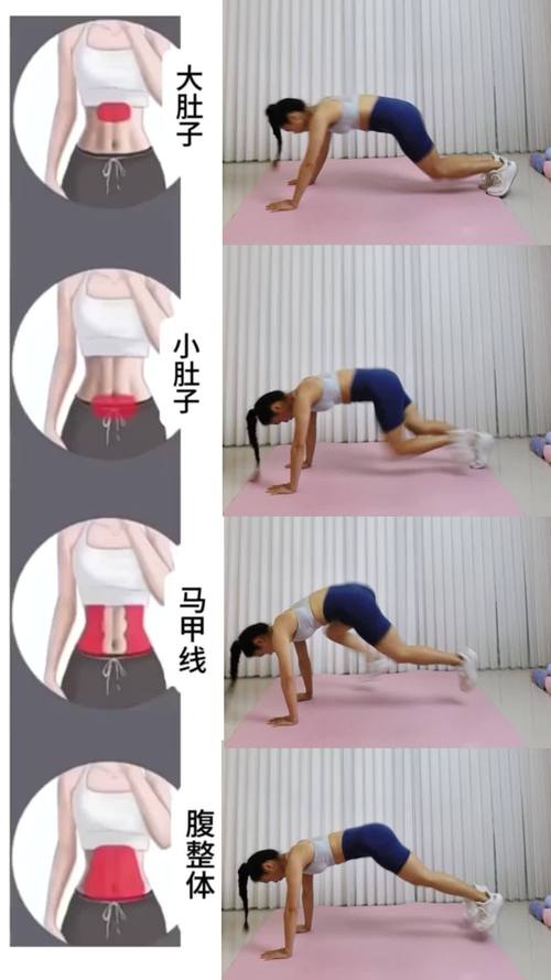 无腹压呼吸能练出马甲线吗_呼吸+核心+饮食，坚持4-8周见效