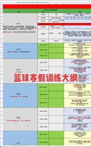 篮球冬训训练计划_全面提升，备战新赛季