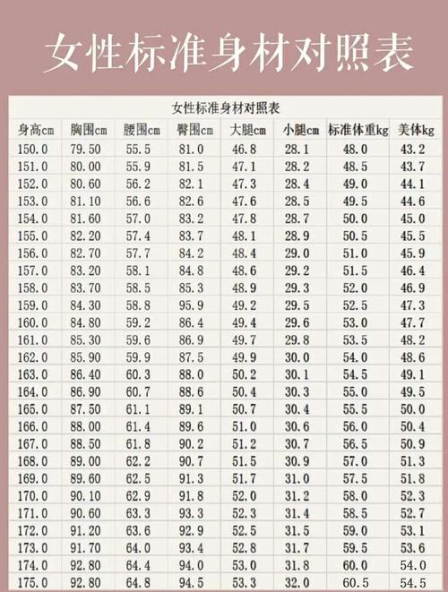 s码和m码哪个更适合高个女生_高个子女生选衣服S码还是M码？