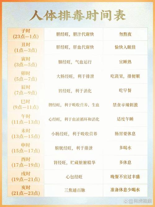 几点锻炼身体最佳时间_下午4-6点运动最佳，效果最好！