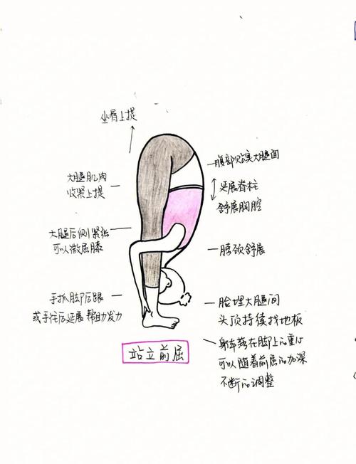 瓦氏动作最简单三个步骤_快速缓解焦虑惊恐的小妙招