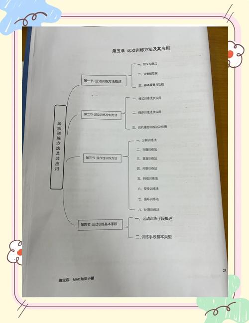 试述常用训练方法的分类_提升体能,选对才有效! 试述常用训练方法的分类_提升体能,选对才有效!