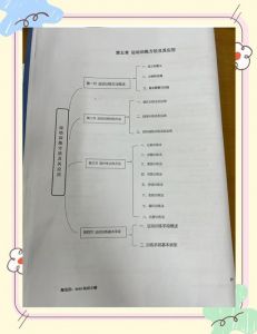 试述常用训练方法的分类_提升体能，选对才有效！