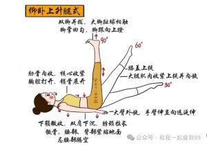平躺双腿上抬90度叫什么动作_瑜伽平躺抬腿90度，瘦腰塑形，缓解久坐不适