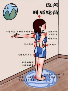 防止驼背的健身动作_改善体态，告别圆肩驼背