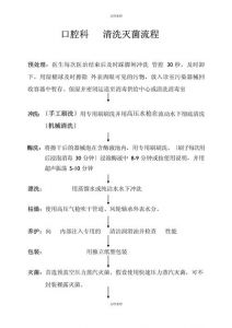 清洗器械流程4个步骤_分类防护，消毒灭菌保安全