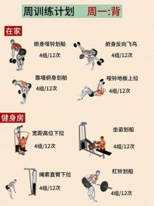 想锻炼身体怎样规划才好_健身目标明确，选对时间爬楼梯，注意营养和拉伸