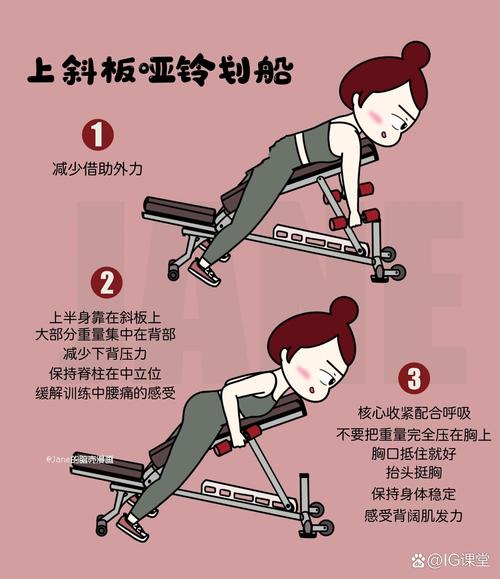 双臂哑铃划船动作_双臂哑铃划船正姿势，练背塑型效果佳！