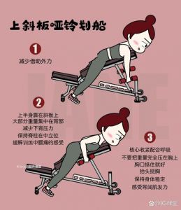 双臂哑铃划船动作_双臂哑铃划船正姿势，练背塑型效果佳！