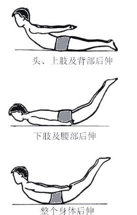 大雁飞锻炼腰背肌_大雁飞练腰背,多法缓解疼痛 大雁飞锻炼腰背肌_大雁飞练腰背,多法缓解疼痛