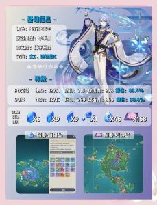 原神前期平民必练角色推荐_香菱丽莎雷泽诺艾尔推荐