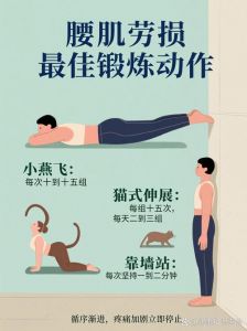 走路能锻炼腰部肌肉吗_走路锻炼腰部要适度，姿势环境很重要