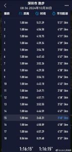 法特莱克跑训练法是什么_自由变速，快乐提升