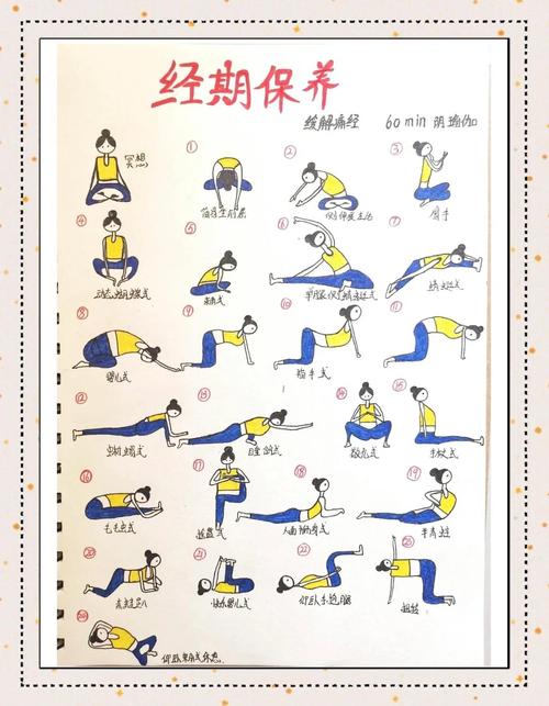 生理期瑜伽七个动作_缓解不适的几个动作