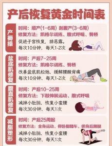 产后瑜伽恢复8种动作_放松身心，重塑平衡