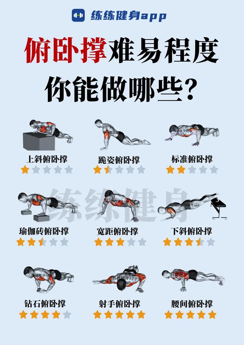 练俯卧撑对引体向上有用吗_俯卧撑练好引体向上，增强上肢力量，提高核心稳定性