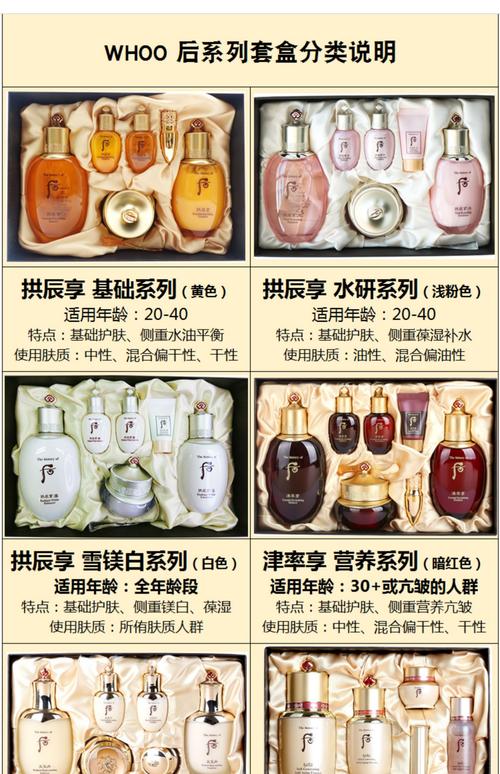 秘贴套盒的顺序用法_韩后秘贴护肤正确顺序，焕新滋养，按摩提升效果佳