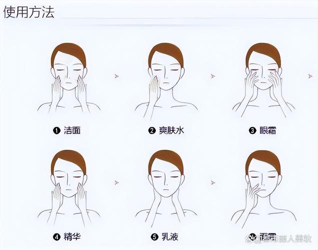 凝乳用在护肤的哪个步骤_凝露是爽肤水和乳液之间的桥梁，轻薄补水，适合油性肌肤，搭配使用效果更好