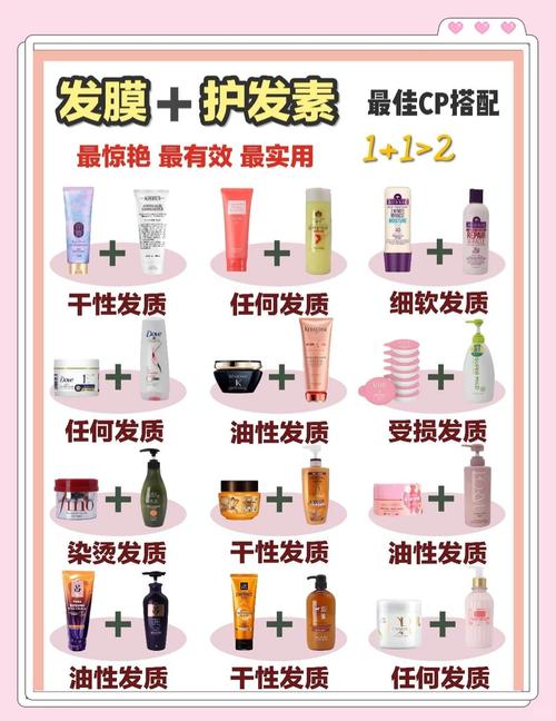 发膜和精油先后顺序_发膜+精油，干枯油性护发有妙招！