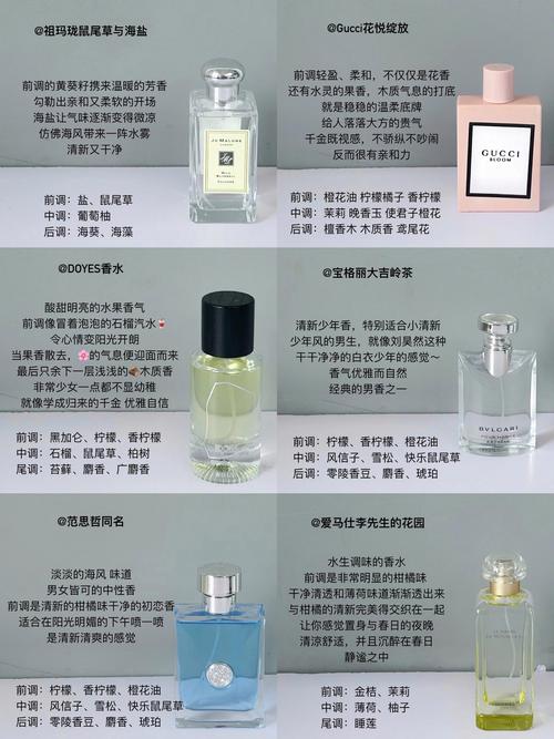 香水属不属于化妆品_提升魅力，个性与环保之选