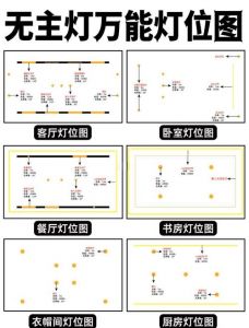 灯变装裸板最简单三个步骤_装修灯位不合理？这几招帮你搞定！