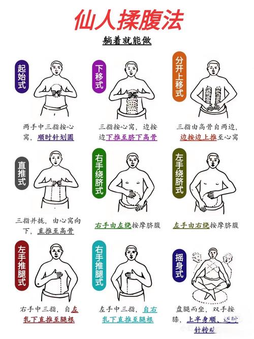 全柔式按摩有哪些步骤_全柔式按摩放松身心，缓解疲劳