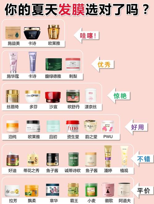 发膜洗发水护发精油顺序_发膜修复受损发,先用发膜再护发素,注意使用方法防反油 发膜洗发水护发精油顺序_发膜修复受损发,先用发膜再护发素,注意使用方法防反油