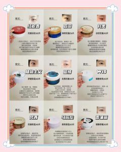 眼膜眼霜精华液使用顺序表_护肤顺序要记牢，洁面卸妆眼霜防晒，眼膜乳霜保湿好