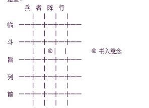 四纵五横法正确步骤_简单仪式求便利