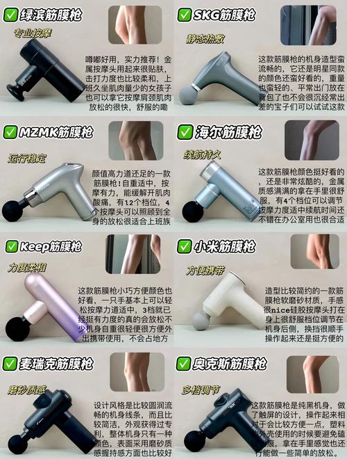 筋膜枪的正确使用方法_运动后放松好帮手，筋膜枪这样用才安全