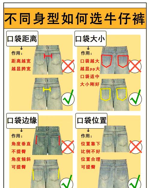 穿裤子腰围多紧才合适_裤子腰围选大点,夏季1-2厘米,秋冬2-4厘米 穿裤子腰围多紧才合适_裤子腰围选大点,夏季1-2厘米,秋冬2-4厘米