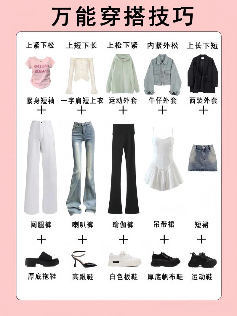 4件上衣5条裤子有几种穿法_简单计算衣橱穿搭组合