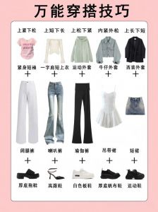 4件上衣5条裤子有几种穿法_简单计算衣橱穿搭组合